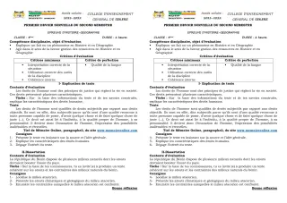 Première page de Histoire-Géographie 4e — 1er devoir surveillé, 2e semestre (2021-2022) · CEG SEKERE