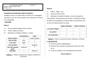Première page de Histoire-Géographie 6e — 1er devoir surveillé, 2e semestre (2018-2019) · CEG Banikanni