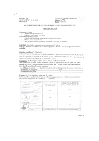 Première page de Devoir surveillé de SVT — 1ère D — CEG du Lac (2018)