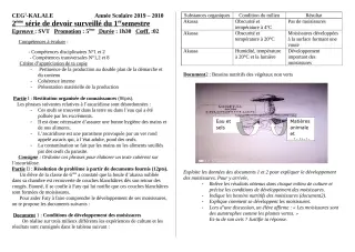 Première page de SVT 5e — Devoir surveillé, 1er semestre (2019-2020) · CEG1 Kalalé