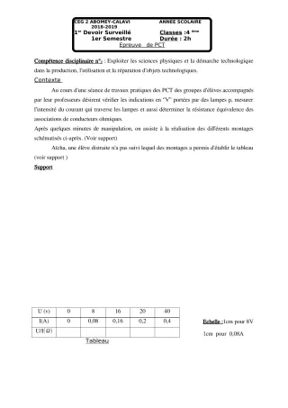 Première page de PCT 4e, 4e ML — 1er devoir surveillé, 1er semestre (2018-2019) · CEG2 ABOMEY - CALAVI (CEG ZOCA)