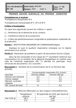 Première page de SVT 6e, 5e, 4e, 4e ML, 3e, 3e ML, 2nde A2, 2nde D, 1ère A & B, 1ère A2, 1ère B, 1ère D, Tle A & B, Tle A1, Tle A2, Tle B, Tle D — 1er devoir surveillé, 1er semestre (2020-2021) · CEG SEGBOHOUE
