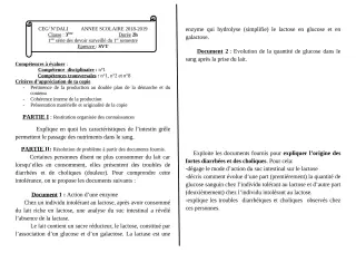 Première page de SVT 3e, 3e ML — 1er devoir surveillé, 1er semestre (2018-2019) · CEG 2 N'DALI