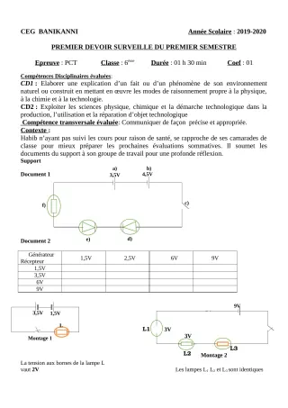 Première page de PCT 6e, 5e, 4e, 4e ML, 3e, 3e ML — 1er devoir surveillé, 1er semestre (2019-2020) · CEG Banikanni