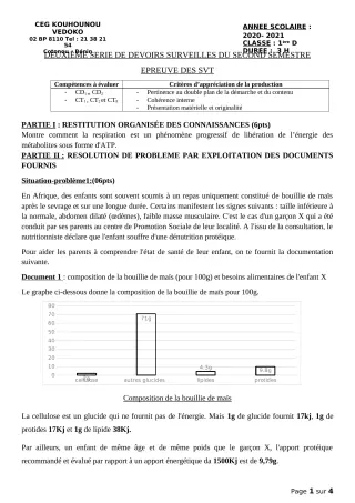 Première page de SVT 1ère D — 2e devoir surveillé, 2e semestre (2020-2021) · CEG Kouhounou-Vêdoko