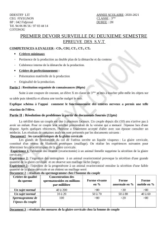 Première page de SVT 3e, 3e ML — 1er devoir surveillé, 2e semestre (2020-2021) · CEG FIYEGNON
