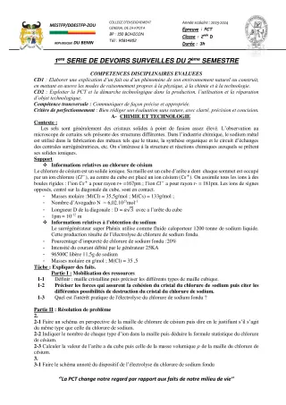 Première page de PCT 2nde D — 1er devoir surveillé, 2e semestre (2023-2024) · CEG ZA-KPOTA