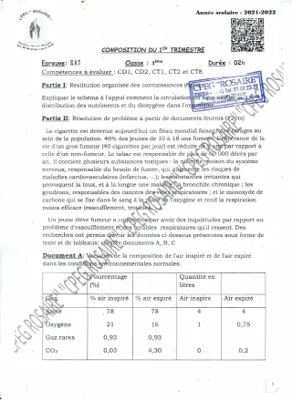 Première page de SVT 3e, 3e ML — Composition (2021-2022) · CPEG ROSAIRE