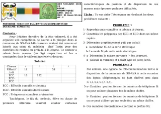 Première page de Mathématiques 1ère A1, 1ère A2 — 1re évaluation sommative, 2e semestre (2019-2020) · CEG GBESSOU