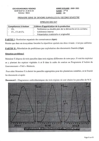 Première page de SVT 2nde D — 1er devoir surveillé, 2e semestre (2020-2021) · CEG Kouhounou-Vêdoko