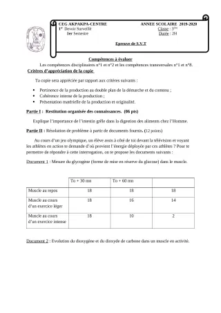 Première page de SVT 3e, 3e ML — 1er devoir surveillé, 1er semestre (2019-2020) · CEG 1 Akpakpa-Centre