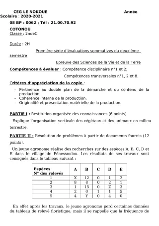 Première page de SVT 2nde C — Évaluation sommative, 1er semestre (2020-2021) · CEG LE NOKOUE