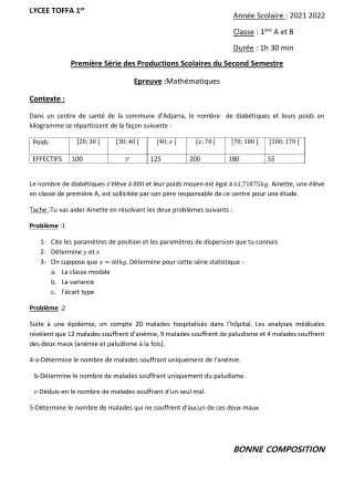Première page de Mathématiques 1ère A1, 1ère B — 1re production scolaire, 2e semestre (2021-2022) · Lycée Toffa 1er