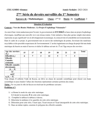 Première page de Mathématiques 2nde D — 2e devoir surveillé, 1er semestre (2023-2024) · CEG GOHO