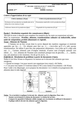 Première page de SVT 6e — 2e devoir surveillé, 1er semestre (2018-2019) · CEG Banikanni