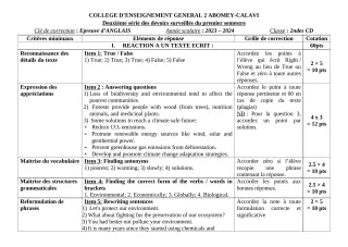 Première page de Anglais 2nde D — 2e devoir surveillé, 1er semestre (2023-2024) · CEG2 ABOMEY - CALAVI (CEG ZOCA)