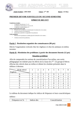 Première page de SVT 2nde B — 1er devoir surveillé, 2e semestre (2019-2020) · CEG ADJOVICODJI 'LES OLIVIERS'