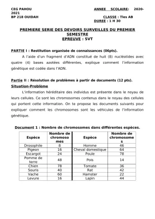 Première page de SVT Tle A1, Tle A2, Tle B — 1er devoir surveillé, 1er semestre (2020-2021) · CEG PAHOU