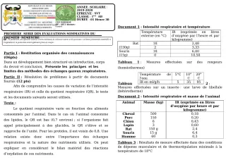 Première page de SVT 1ère A & B — 1re évaluation sommative, 1er semestre (2019-2020) · CEG GBESSOU