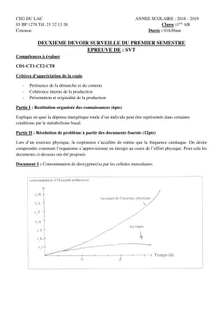Première page de SVT 5e — 2e devoir surveillé, 1er semestre (2018-2019) · CEG du Lac