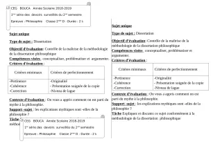 Première page de Philosophie 2nde A2, 2nde D, 1ère A2, 1ère D, Tle A2, Tle D — 1er devoir surveillé, 2e semestre (2018-2019) · CEG BOUCA