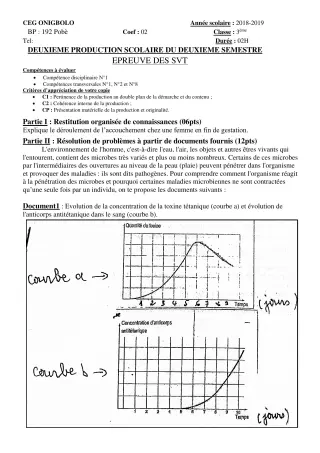 Première page de SVT 3e — 2e production scolaire, 2e semestre (2018-2019) · CEG ONIGBOLO