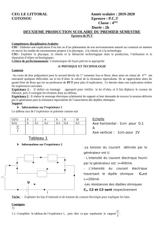 Première page de PCT 4e — 2e production scolaire, 1er semestre (2019-2020) · CEG Le Littoral