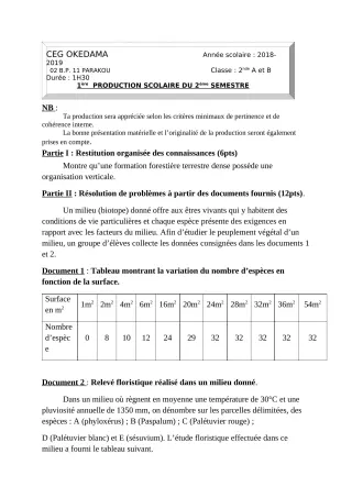 Première page de SVT 2nde A1, 2nde A2, 2nde B — 1re production scolaire, 2e semestre (2018-2019) · CEG OKEDAMA