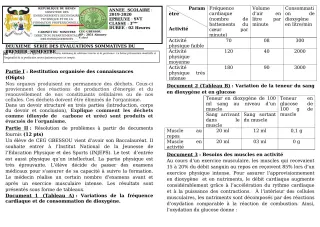 Première page de SVT 3e, 3e ML — 2e évaluation sommative (2019-2020) · CEG GBESSOU