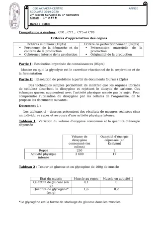 Première page de SVT 1ère A1, 1ère A2, 1ère B — 2e devoir surveillé, 1er semestre (2019-2020) · CEG 1 Akpakpa-Centre