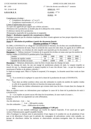 Première page de SVT 2nde D — 1er devoir surveillé, 2e semestre (2018-2019) · Lycée Houegbadja d'Abomey (Ex Mafory Bangoura)