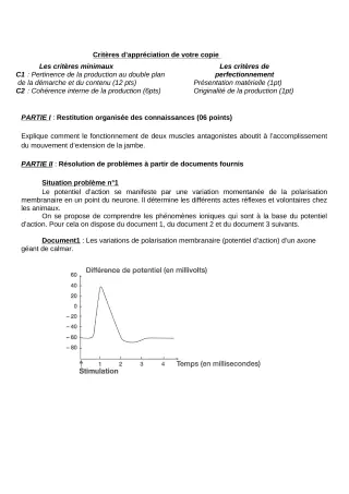 Première page de Devoir surveillé de SVT — Tle D — CEG Banikanni (2018)