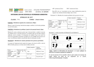 Première page de SVT Tle A2 — 2e devoir surveillé, 1er semestre (2021-2022) · CEG SEKERE