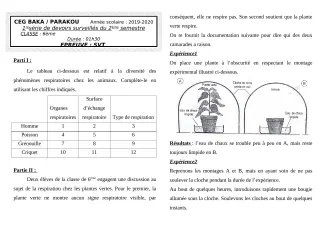 Première page de SVT 6e — 1er devoir surveillé, 2e semestre (2019-2020) · CEG BAKA