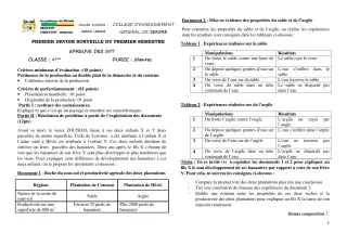 Première page de SVT 4e — 1er devoir surveillé, 1er semestre (2021-2022) · CEG SEKERE