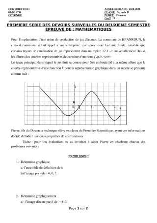 Première page de Mathématiques 2nde D — 1er devoir surveillé, 2e semestre (2020-2021) · CEG HOUEYIHO