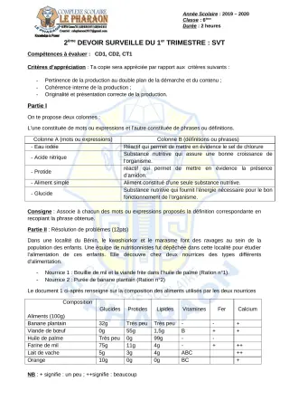 Première page de SVT 6e — 2e devoir surveillé, 1er trimestre (2019-2020) · CPEG LE PHARAON