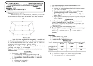 Première page de Mathématiques 6e — 2e devoir surveillé, 2e semestre (2018-2019) · CEG SONNOUMON