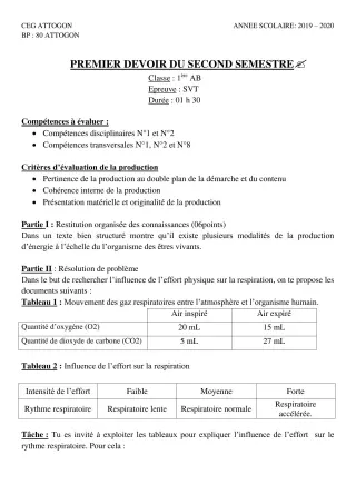 Première page de SVT 1ère A & B, 1ère A1, 1ère A2, 1ère B — 1er devoir surveillé, 2e semestre (2019-2020) · CEG Attogon