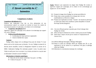 Première page de PCT 5e — 2e devoir surveillé, 1er semestre (2018-2019) · CEG 2 N'DALI