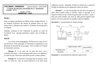 Première page de SVT 4e — 1er devoir surveillé, 1er semestre (2019-2020) · CEG BAKA