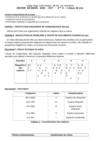 Première page de SVT 2nde A1, 2nde A2, 2nde B — Devoir surveillé (2019-2020) · CPEG Roger LAFIA