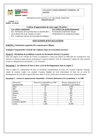 Première page de SVT 2nde A2 — 1er devoir surveillé, 2e semestre (2022-2023) · CEG SEKERE