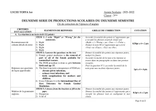 Première page de Anglais 3e, 3e ML — 2e production scolaire, 2e semestre (2021-2022) · Lycée Toffa 1er
