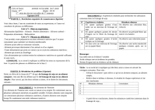 Première page de SVT 6e — 1er devoir surveillé, 1er semestre (2018-2019) · CEG 1 N'Dali