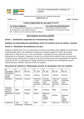 Première page de SVT Tle D — 1er devoir surveillé, 1er semestre (2022-2023) · CEG SEKERE