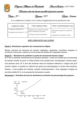 Première page de SVT 3e — 2e devoir surveillé, 1er semestre (2019-2020) · PMB