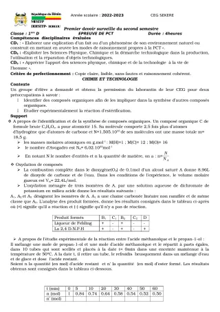Première page de PCT 1ère D — 1er devoir surveillé, 2e semestre (2022-2023) · CEG SEKERE