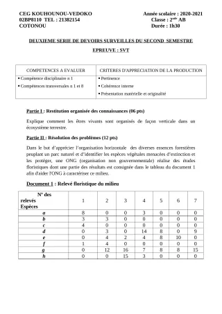 Première page de SVT 2nde A & B — 2e devoir surveillé, 2e semestre (2020-2021) · CEG Kouhounou-Vêdoko
