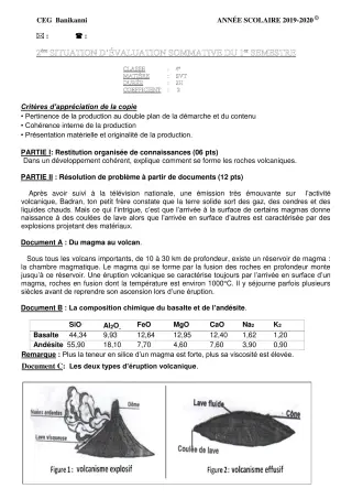 Première page de SVT 4e, 4e ML — Composition (2019-2020) · CEG Banikanni